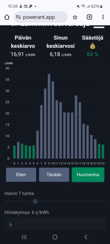 Kohapealne elektrikontaktor 63A fotoülevaade