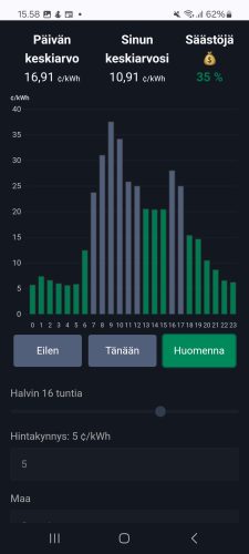 Spot sähkökontaktori 32A kuvakatsaus